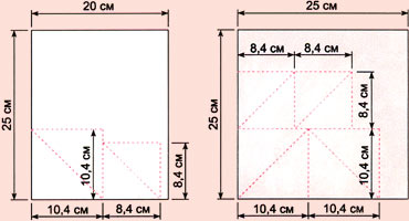 Схема раскроя ткани Схема раскроя ткани