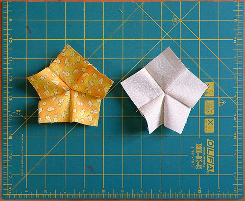 Раскрой ткани Раскрой ткани