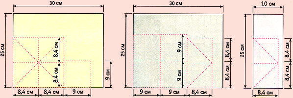 Схема раскроя ткани Схема раскроя ткани
